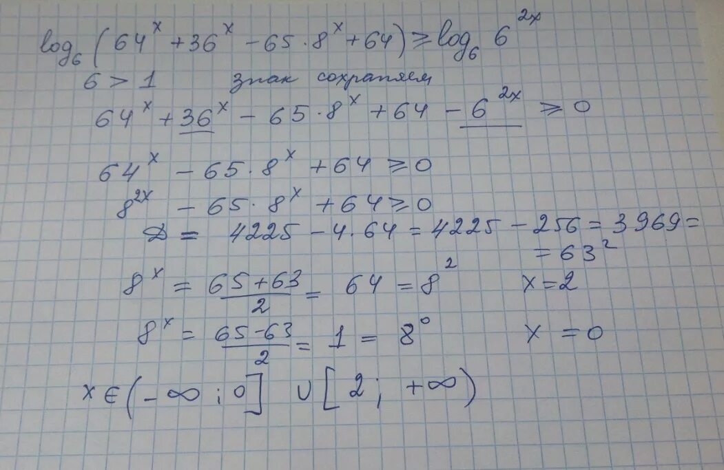 6 log 6 27. 8x<64. 64 : X = 8 решение. 6х-2х=64. X 2log64 3-2x.