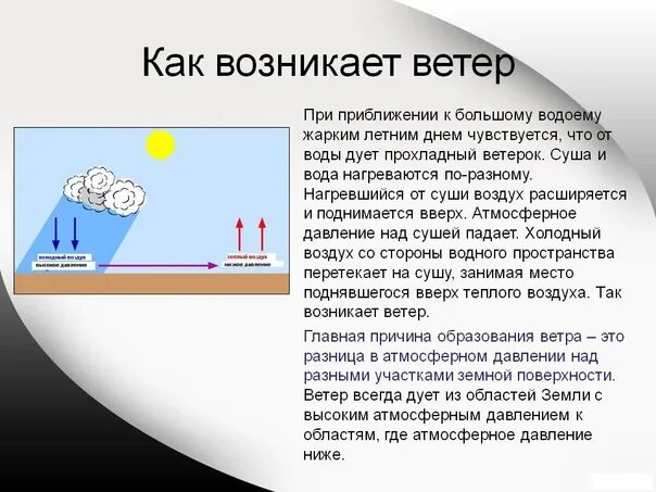 Почему через воздушный. Как возникает ветер. От чего образуется ветер. Схема образования ветра. Как образуется атмосферное давление.