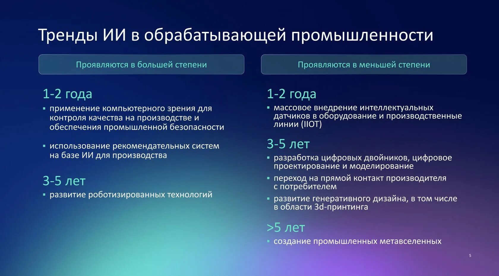 Российская экономика 2021. Цифровая экономика России. Цифровая экономика в России презентация.