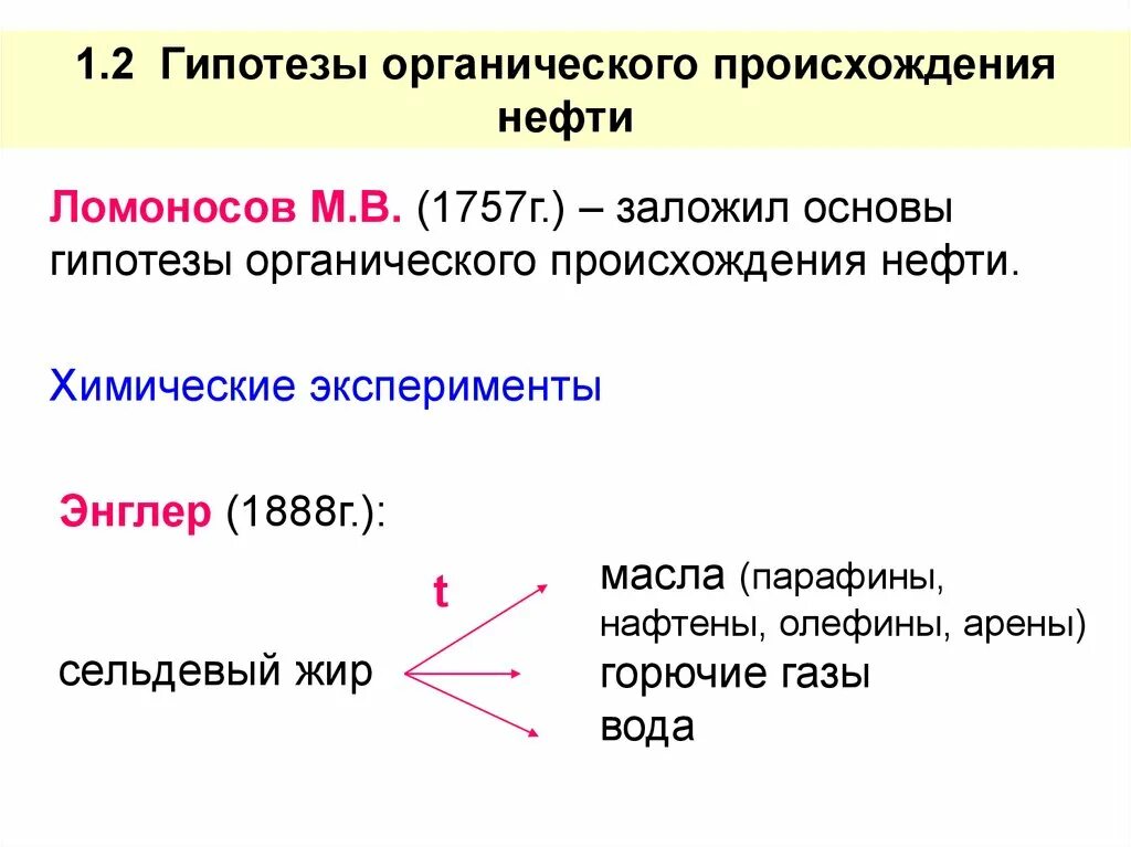 Теории происхождения нефти. Небиологическое происхождение нефти. Органическая нефть. Органическая нефть. Как образуется нефть.