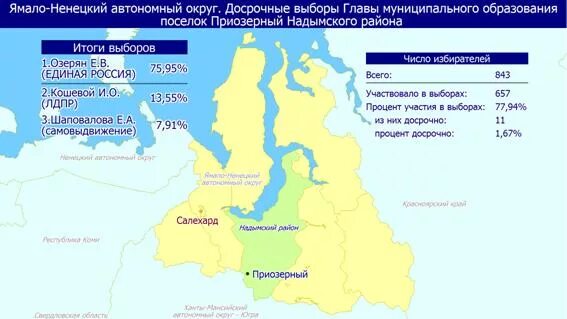 Поселок заполярный янао. Село ныда янао. Погода в надымском районе янао. Поселок приозерный надымский. Поселок заполярный янао.