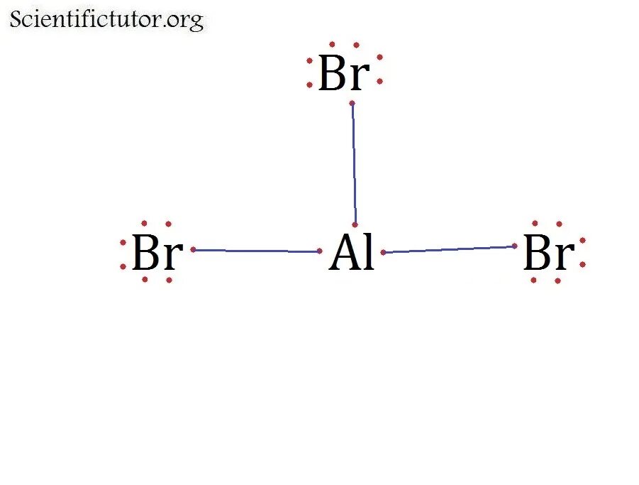 Ф 3 связь. Механизм образования albr3. Схема образования albr3. Albr3 связь. Схема связи albr3.