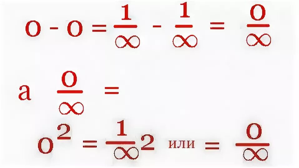 Ноль в 3 степени равен. Ноль умножить на бесконечность. Деление на бесконечность. Деление на ноль бесконечность. Число бесконечности.