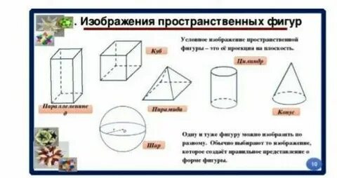 Пространственные фигуры в предметах