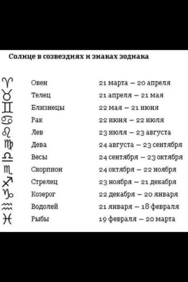 Знаки зодиака по датам. Записи знаков зодиака. Дева период рождения. Стрелец даты.