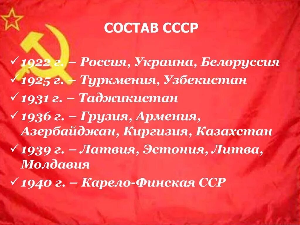 Состав СССР. Республики входившие в Советский Союз. Первый состав СССР. Состав СССР В 1922 году. Все страны советского союза