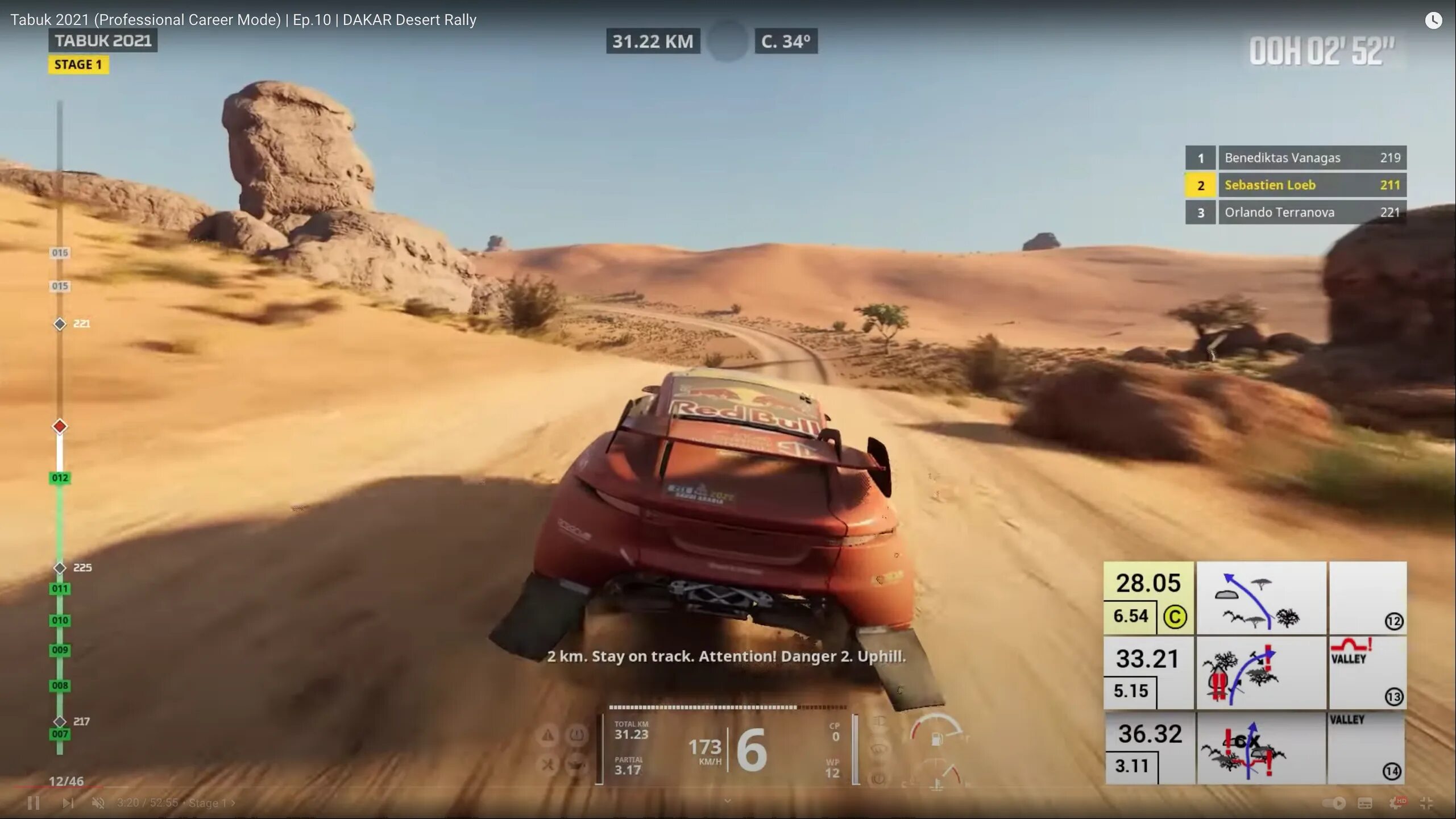 Dakar desert rally по сети. Dakar desert rally игра. ралли «дакар-2025». ралли париж дакар 2025. dakar desert rally ps4.