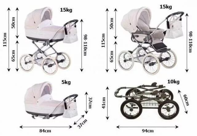 Ширина люльки. Roan Marita Prestige 2 в 1 экокожа. Размер коляски Роан Марита. Коляска Марита размер люльки. Коляски Roan Base.