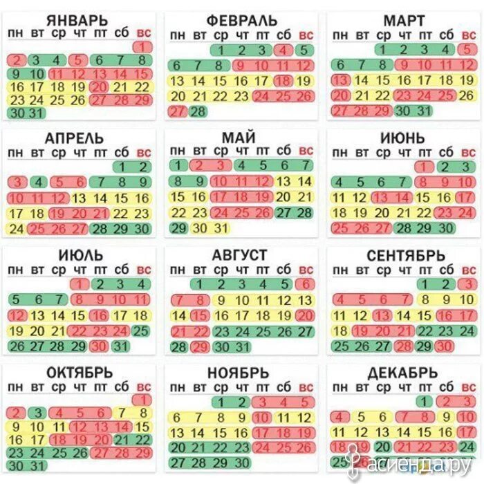 Календарь благоприятных дней. Благоприятные дни и неблагоприятные дни. Календарь неблагоприятных дней. Благоприятные и неблагоприятные даты. Лучшие дни для покупок в феврале