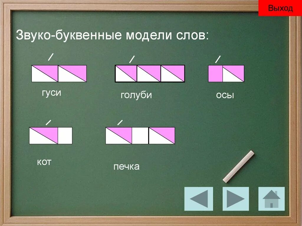 Модель слова найдешь. Звуко-буквенный анализ слова схема. Звукобуквенная модель слова. Модель слова. Звуко буквенная схема.