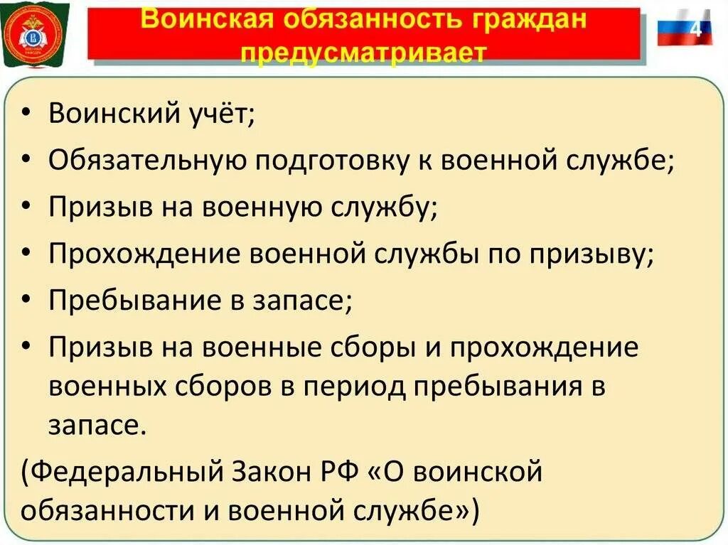 Военная обязанность. Воинская обязанность это обязанность граждан. Обязанности воинского учета. Обязанности граждан по военному учету. Воинская обязанность презентация.