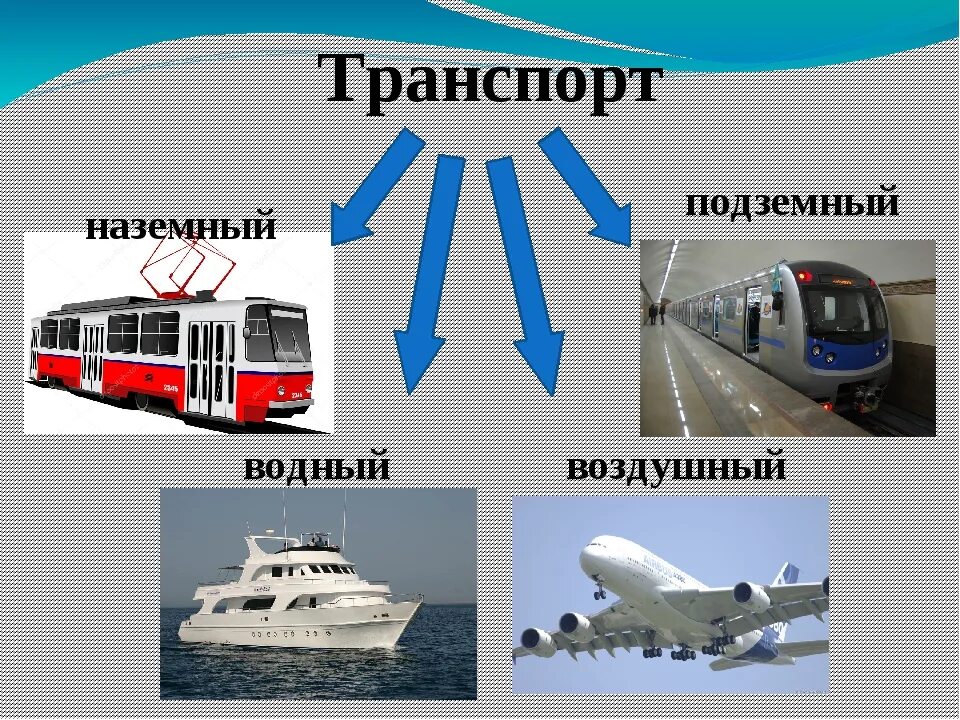 Общественный транспорт названия. Виды транспорта. Виды наземного транспорта. Наземный и Водный транспорт. Транспорт Наземный Водный воздушный.