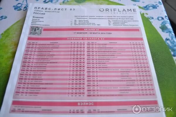 Прайс лист орифлейм. Прайс лист орифлейм