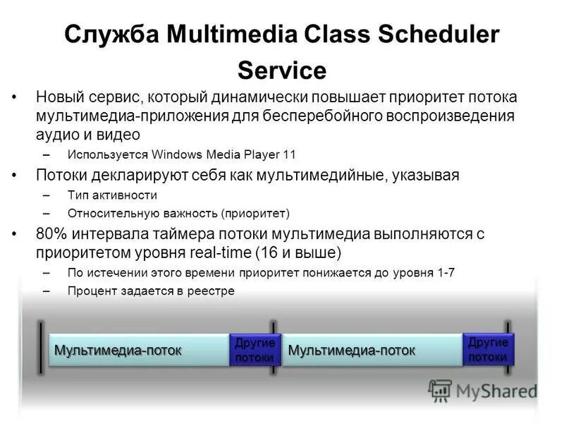 Картинки узбекских каналов iptv png. Сетевой монитор. Компьютерные сети. Мультимедийные службы. Служба мультимедиа.