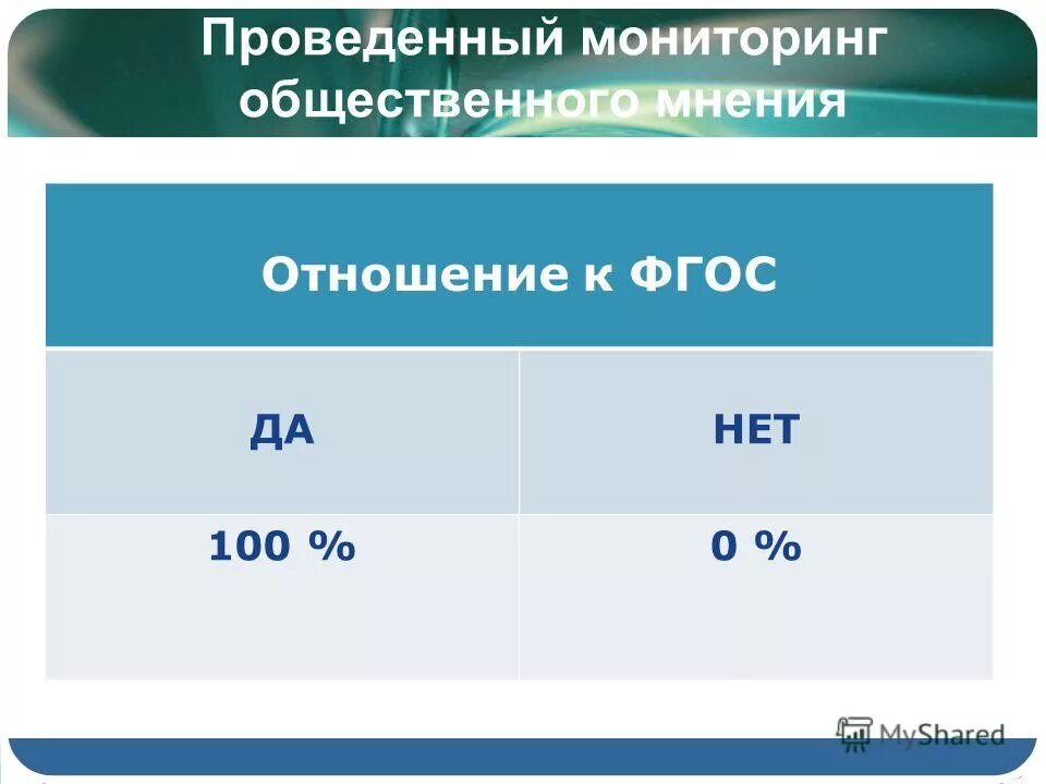 «общественное мнение» журнал. Журнал мониторинг общественного мнения. Вестник общественного мнения журнал. Мониторинг общественного мнения задачи. Журнал мониторинг общественного мнения.