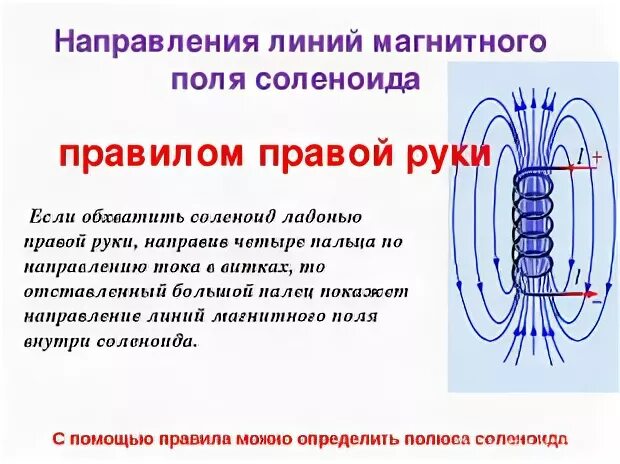 Определите полюсы магнитного поля соленоида. Направление тока правило правой руки. Определите полюсы магнитного поля соленоида. Соленоид полюса катушки. Определите полюсы магнитного поля соленоида.