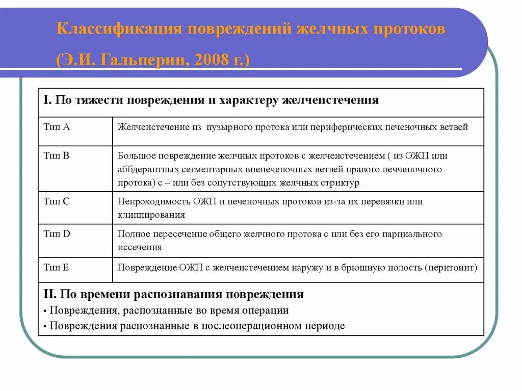 Сколько трудовых договоров. Срочный трудовой договор ТК РФ. Ч 2 ст 59 ТК РФ. Ч 2 ст 59 ТК РФ срочный трудовой договор. АБЗ. 2 Ч. 1 ст. 59 ТК РФ.