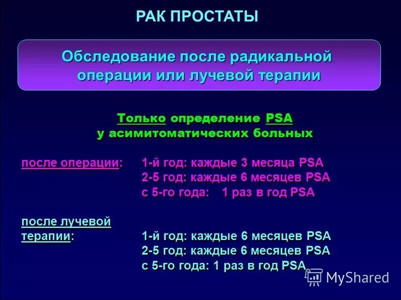 радиооблучение предстательной железы. лучевая терапия с визуальным контролем. рак простаты лучевая терапия или операция. рак простаты лучевая терапия или операция. лучевая терапия при онкологии что это такое и последствия.