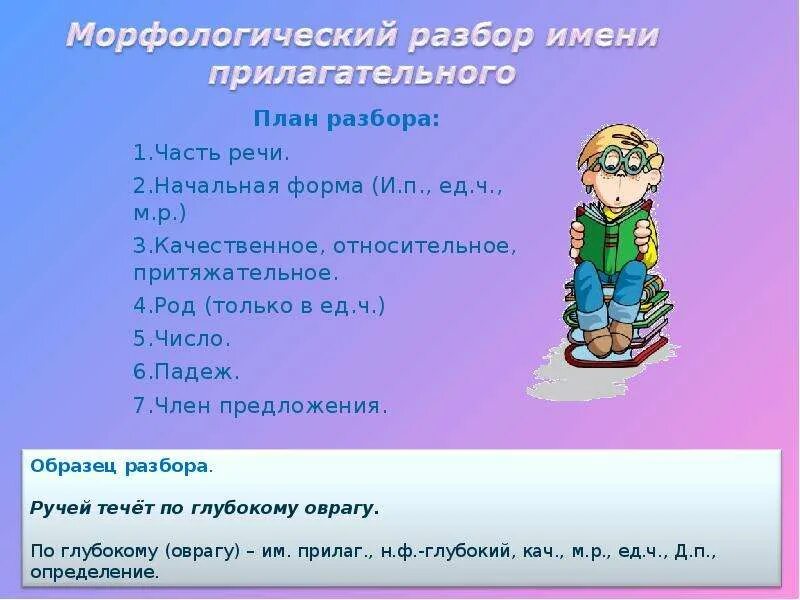 Картинки РАЗБОР ИМЕНИ ПРИЛАГАТЕЛЬНОГО ВЕСЕЛЫЙ
