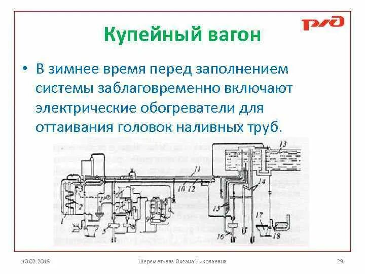 Принцип работы водоснабжения пассажирского вагона. Система водоснабжения пассажирского вагона схема. Система водоснабжения купейного вагона. Схема водоснабжения купейного вагона. Схема водоснабжения некупейного вагона.