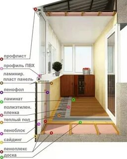 Как сделать теплый балкон в квартире