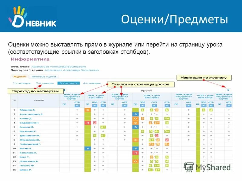 Можно ли ставить в журнал 2. Дневник ру оценки. оценки в электронном журнале. оценки в электронном дневнике. итоговые оценки в электронном дневнике.