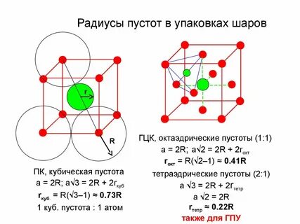 Плотность пустоты