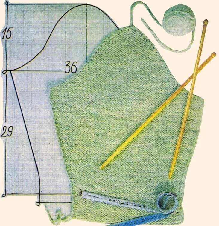 Вяжем рукава снизу. Вязание втачного рукава. Втачной рукав спицами. Вязаниевточногорукаваспицами. Вязание рукава спицами.