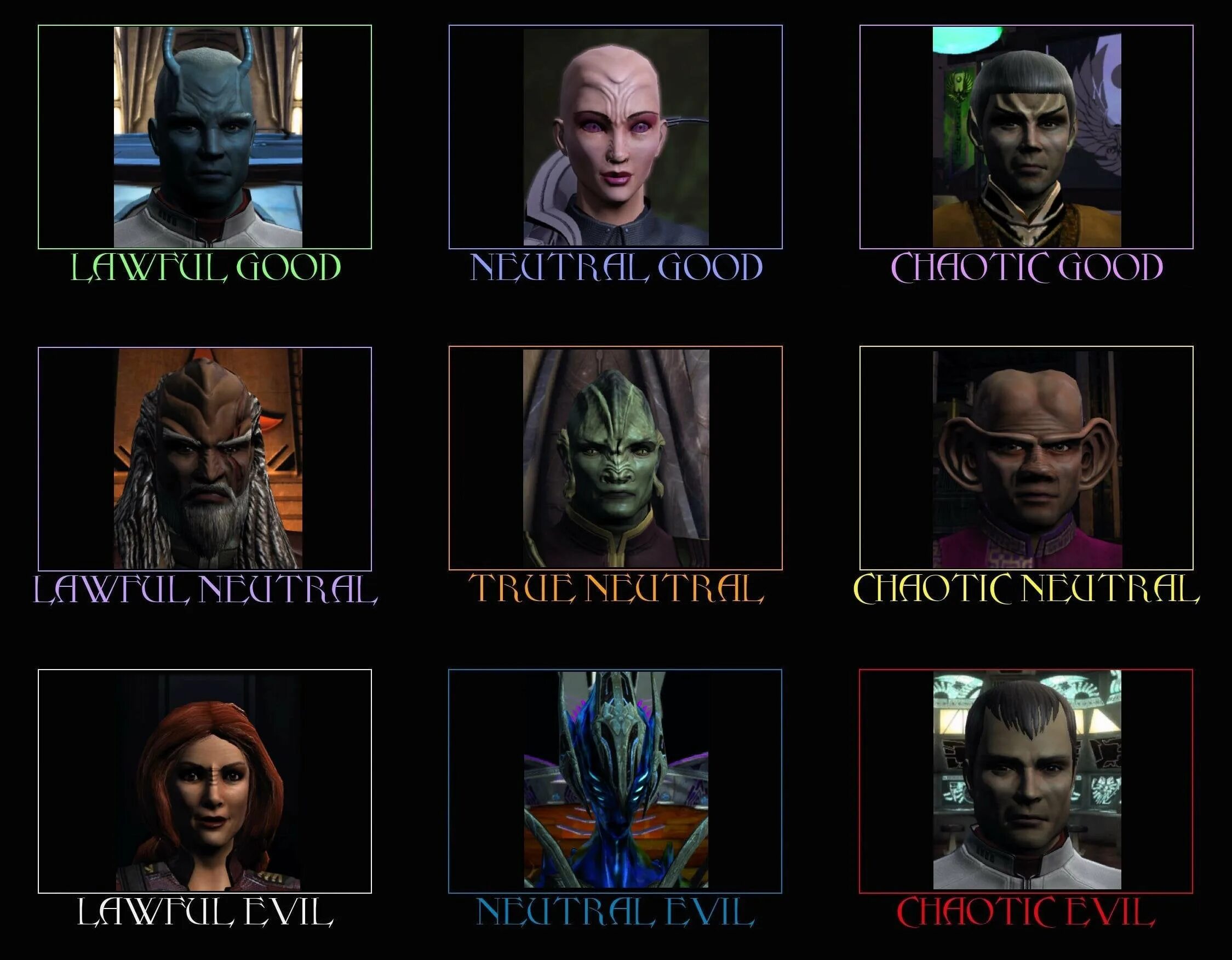 Alignment 4. Alignment chart. таблица мировоззрений днд.