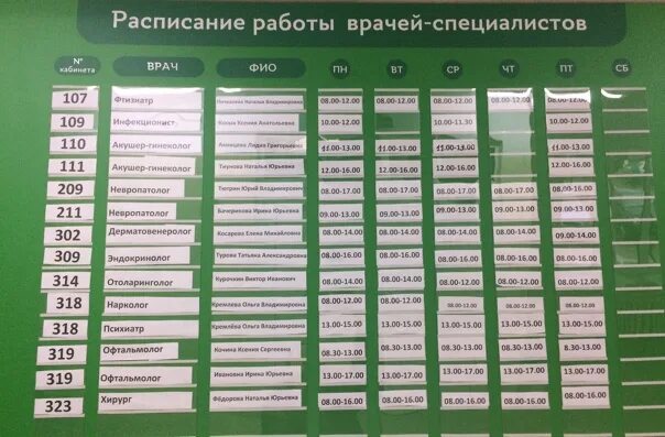 Расписание врачей 170 поликлиники. Канск поликлиника 2 Урицкого. Рпасписаниеработы врачей. Расписание работы врачей. Расписание врачей график.