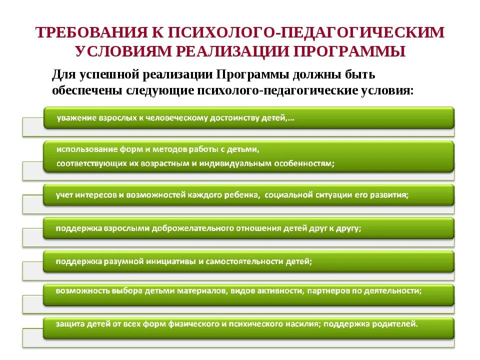 Обеспечение условий для организации деятельности детей. Психологопедагогичсекие. Психолого-педагогические условия в ДОУ. Психолого-педагогические условия ФГС. Психолого-педагогическая.