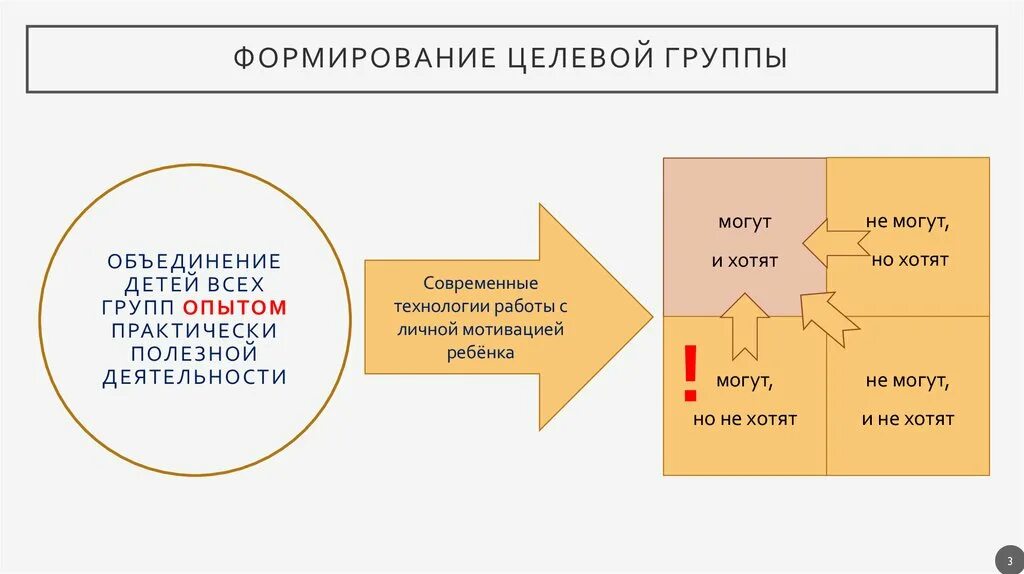 Презентация "Помогите мне увидеть мир" (8 класс) по биологии - скачать проект