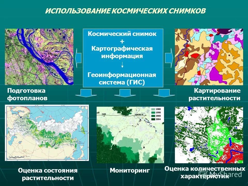 Проанализируйте тематические карты