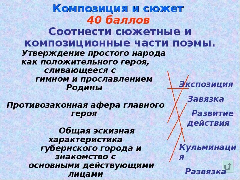 Сюжет и композиция поэмы мертвые души. Композиционные части поэмы мертвые души. Кульминация в мертвых душах. Лирические отступления в произведении мертвые души