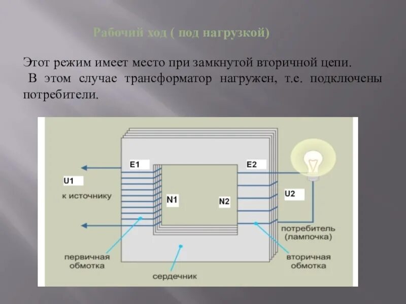 Лабораторная работа по физике трансформатор. Рабочий ход трансформатора. трансформатор по физике 11 класс. трансформатор физика 9 класс. устройство трансформатора физика 9 класс.