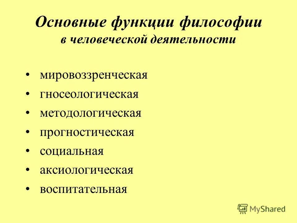 предметом философского исследования являются:. предмет философии. укажите наиболее точное определение предмета философии. предметтфилософии это. предмет философии лекция.