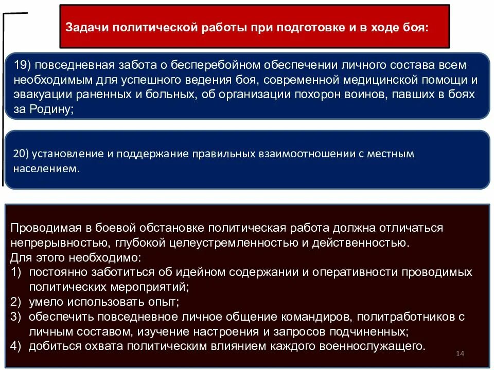 Задачи политологии. Политическая работа. Задачи политического руководства. Внутриполитические задачи современной России. Политические задачи рф