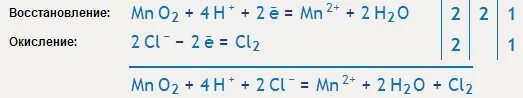 Mno2 hcl koh. HCL+mno2 mncl2+cl2+h2o электронный баланс. H2+cl2 ОВР. Mno2+HCL mncl2+cl2+h2o окислительно восстановительная реакция. Mno2 HCL метод электронного баланса.