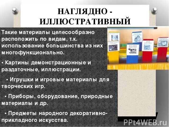 Презентация на тему "Развитие и использование остаточного зрения" - скачать бесп