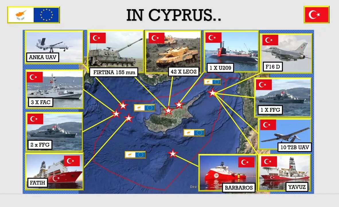 На чьей стороне в российско турецком конфликте. Военные базы на Кипре чьи. Конфликт Греции и Турции на Кипре. Турецкий военный сила в карте.