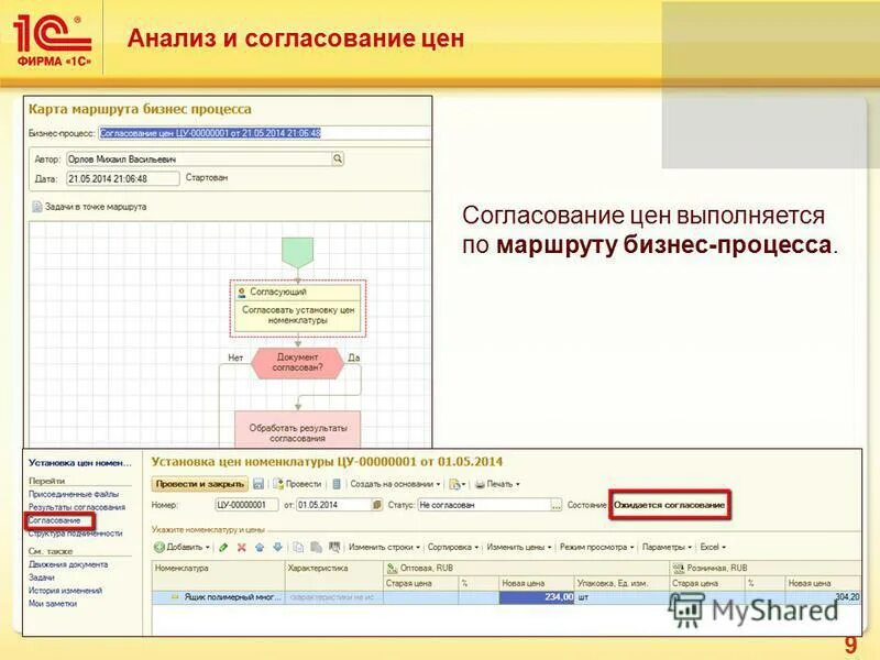 бюджетирование в 1с erp. заказ поставщику в 1с erp. интеграция 1с документооборот и 1с зик. схема внедрения 1с erp. 1с предприятие 2.