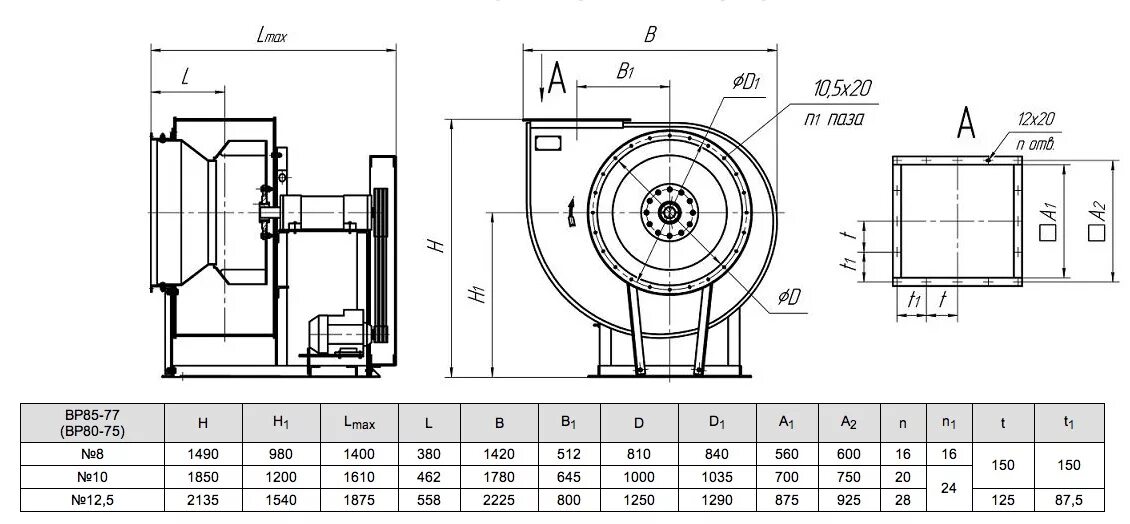 вентилятор вр85-77вк. вентилятора вр 85-77 чертёж. вентилятор радиальный тайра. вентиляторы тайра вр-85-77 №5,6. вентилятор радиальный взрывозащищенный вр 85-77 в.