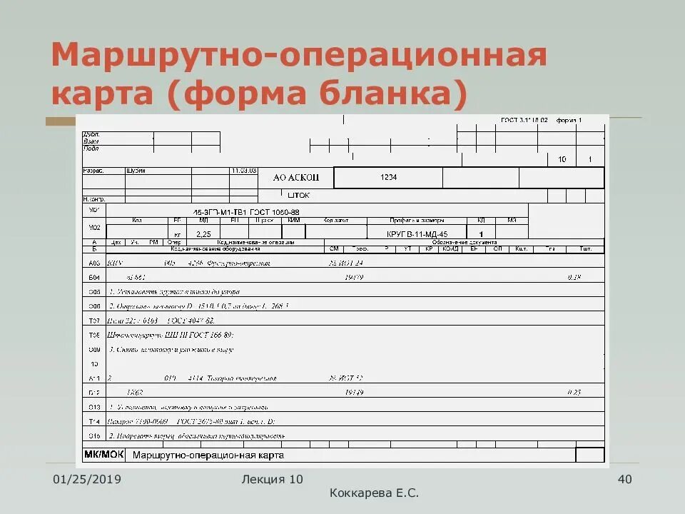 Гост 3.1129. Маршрутно Операционная карт. Операционная карта техпроцесса сборки. Карта технологического процесса пример составления. Маршрутно-Операционная карта технологического процесса.