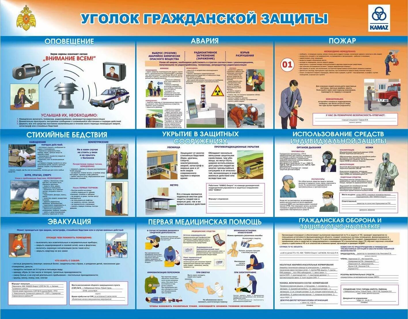 Вакансии го и чс в москве