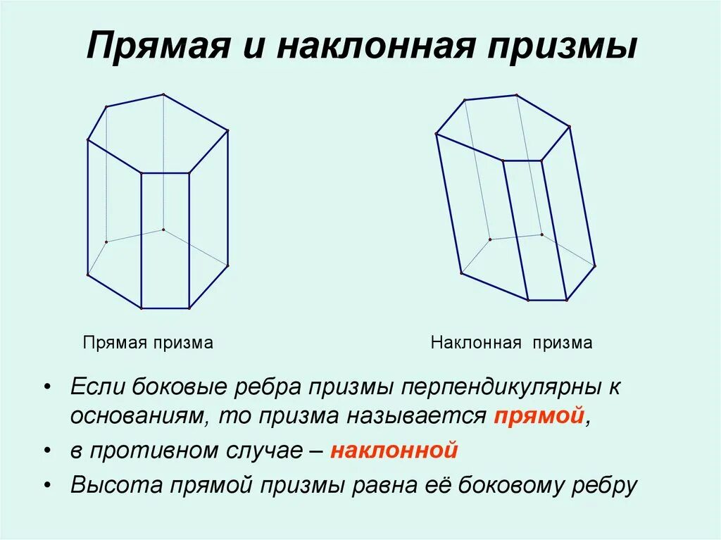 Призма является прямой если боковые. Прямая и Наклонная Призма правильная Призма. Призма высота основание боковые грани. Призма основания боковые грани боковые ребра. Прямая Наклонная и правильная Призма.