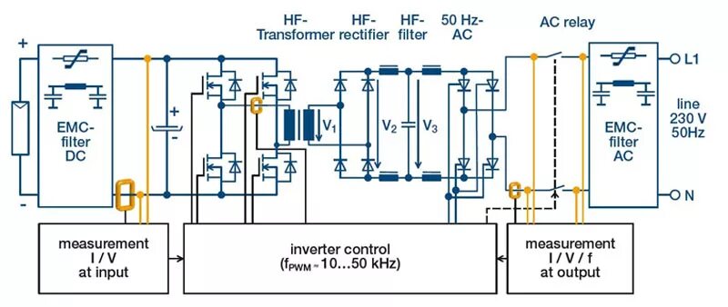 Frequency Inverter. Frequency Transformer в станке. MICNO Frequency Inverter. MT 500-2r2 Frequency Inverter.