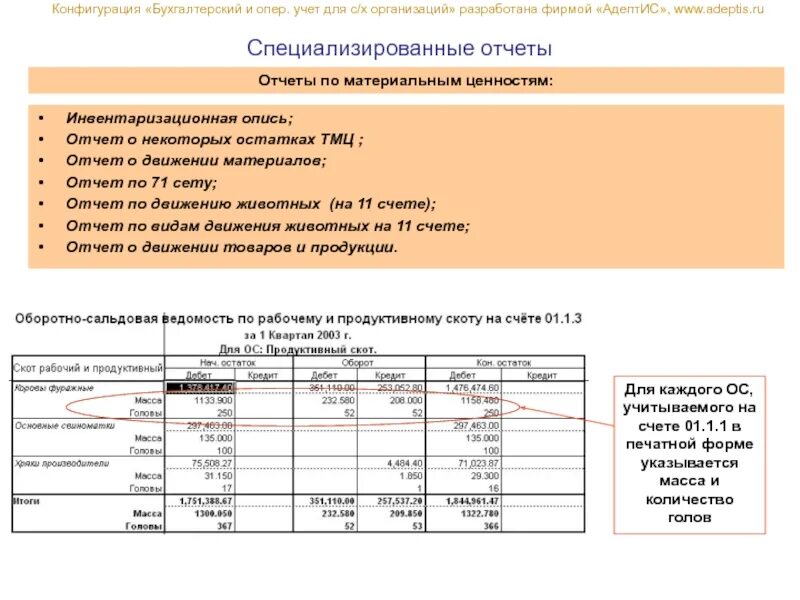 Учет в сельскохозяйственных организациях. Отчет о материалах. Инвентаризационная опись рабочего скота. Сколько дел оперативного учета. Дело оперативного учета.