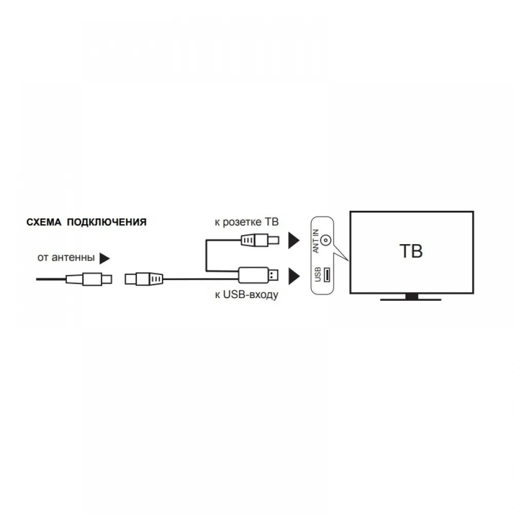 Схема антенны телевизора. Инжектор питания для антенн с усилителем Locus li-105. Инжектор питания Локус li-105 с USB. Инжектор питания для активных ТВ антенн Locus li-105. Инжектор питания для антенны li-105.