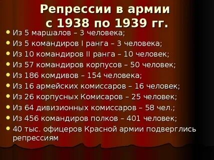 Репрессии 1937 1938 причины
