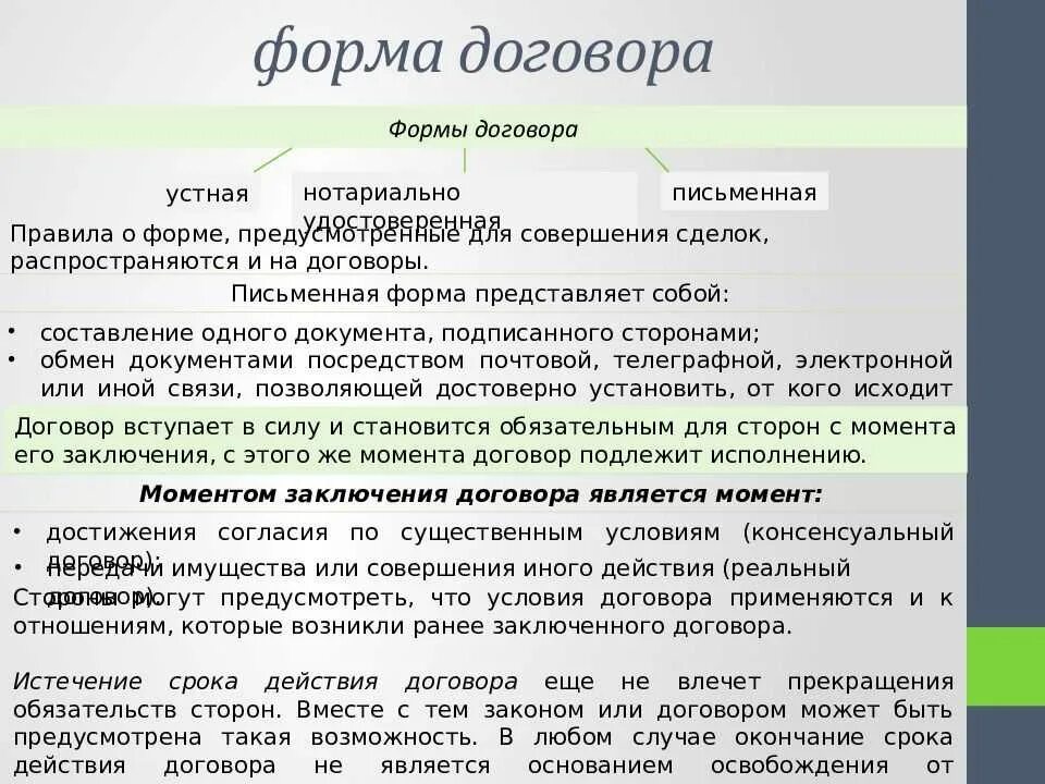 Форма договора. Образец сделки. Формы и виды договоров. Устная форма гк рф